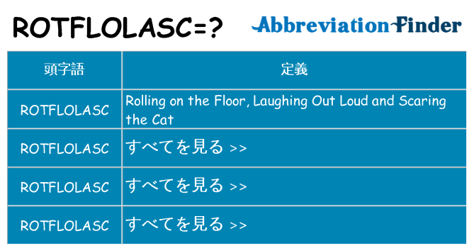 rotflolasc は何の略します。