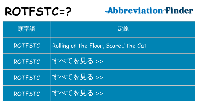 rotfstc は何の略します。