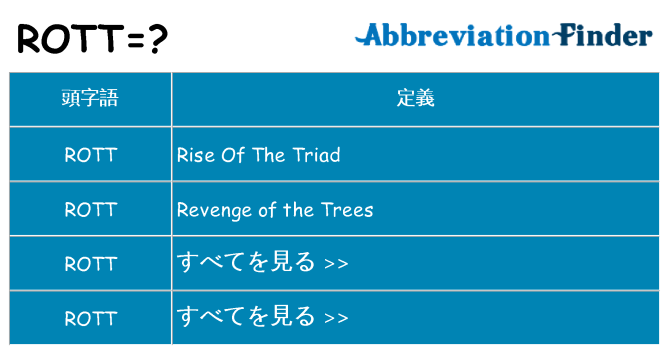 rott は何の略します。