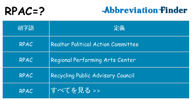 rpac は何の略します。
