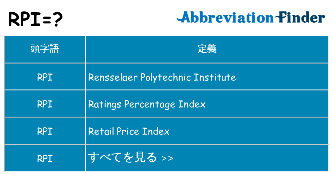 rpi は何の略します。
