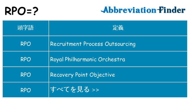 rpo は何の略します。