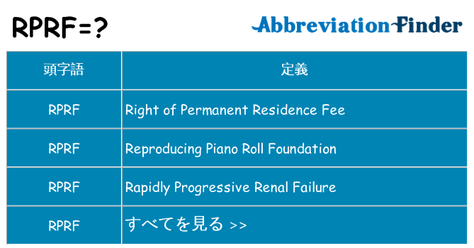 rprf は何の略します。