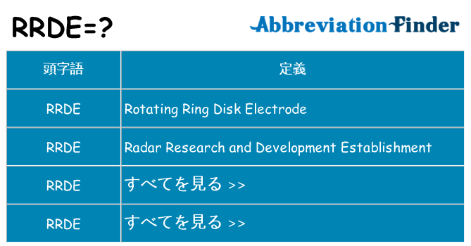 rrde は何の略します。