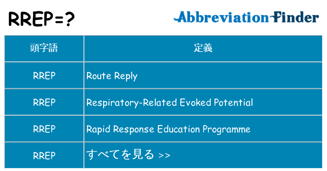 rrep は何の略します。