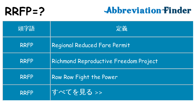 rrfp は何の略します。
