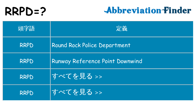 rrpd は何の略します。
