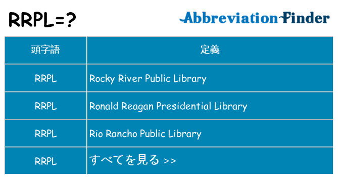 rrpl は何の略します。