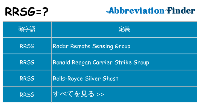 rrsg は何の略します。