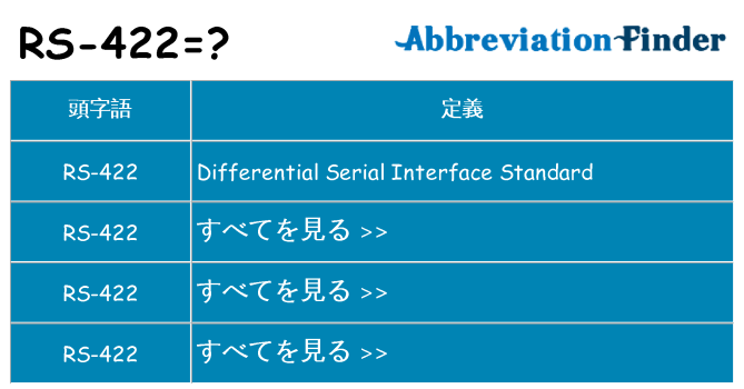 rs-422 は何の略します。