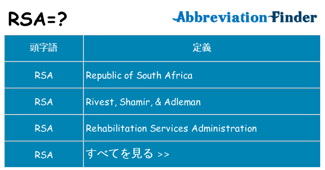 rsa は何の略します。