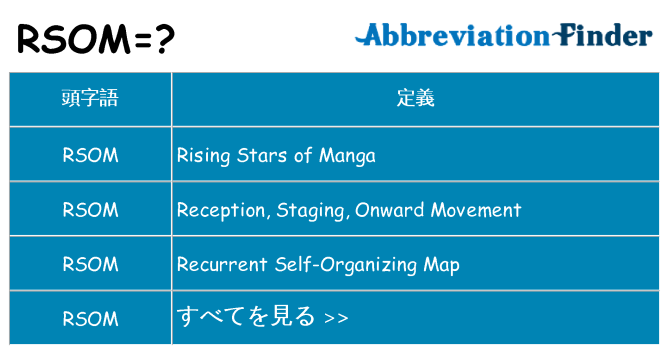 rsom は何の略します。