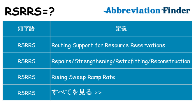 rsrrs は何の略します。