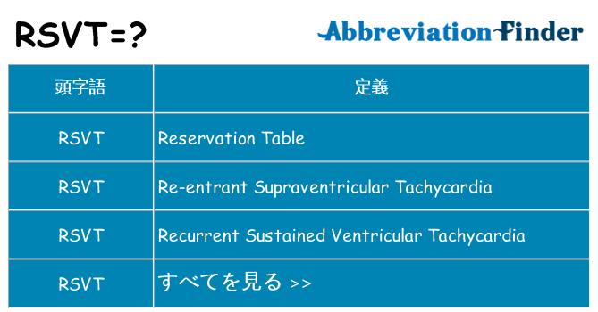 rsvt は何の略します。