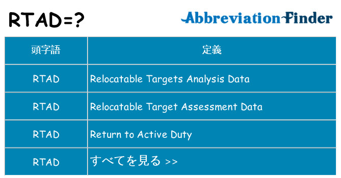 rtad は何の略します。