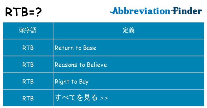 rtb は何の略します。