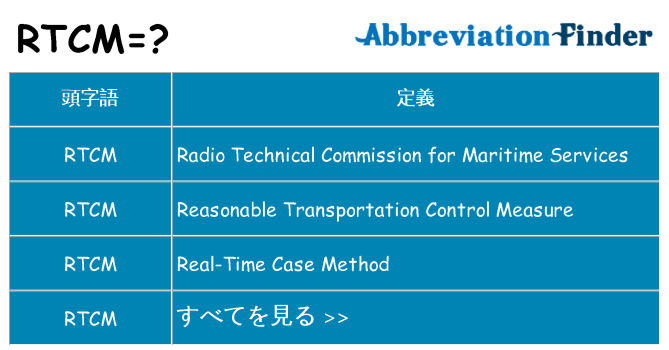 rtcm は何の略します。