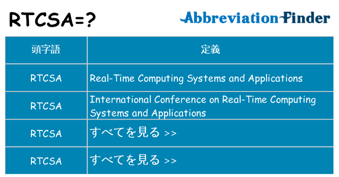 rtcsa は何の略します。