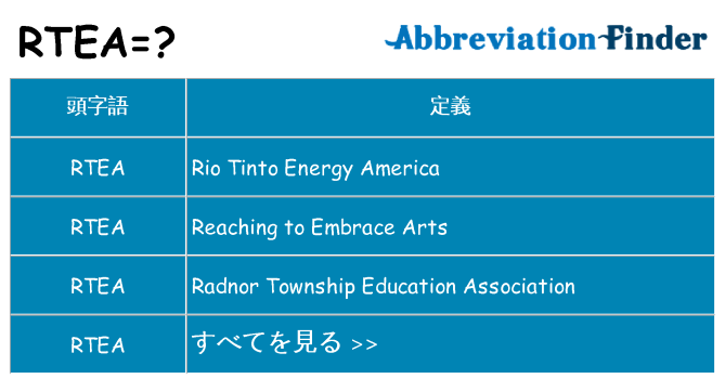 rtea は何の略します。