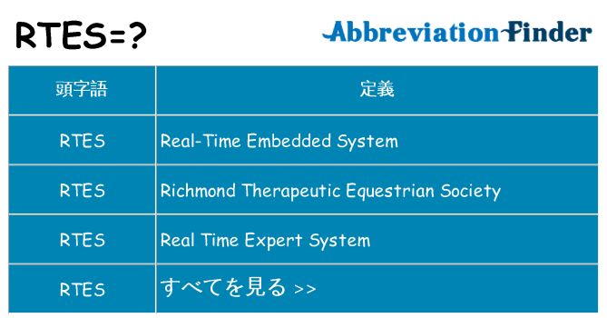 rtes は何の略します。