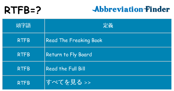 rtfb は何の略します。