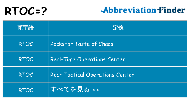 rtoc は何の略します。