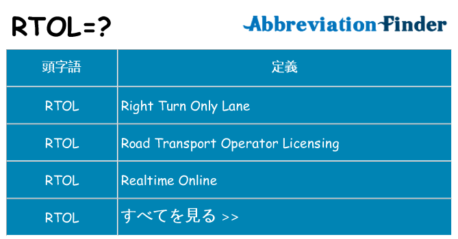 rtol は何の略します。