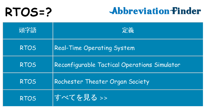 rtos は何の略します。