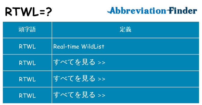 rtwl は何の略します。