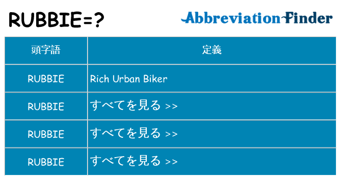 rubbie は何の略します。