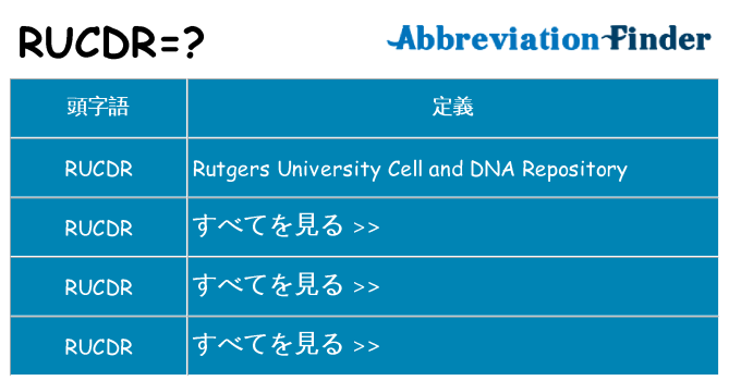 rucdr は何の略します。