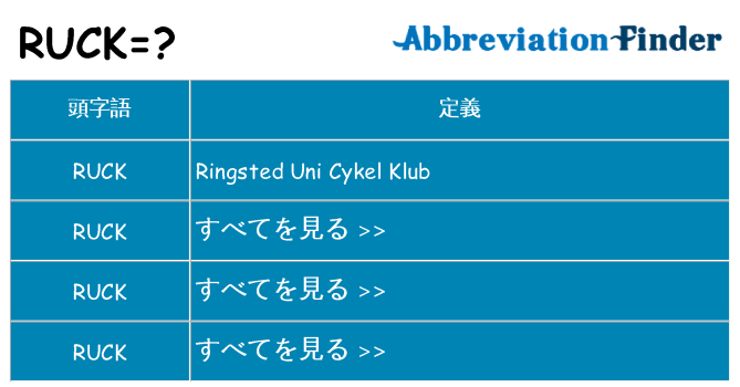 ruck は何の略します。