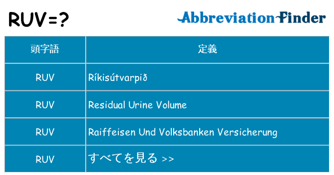 ruv は何の略します。