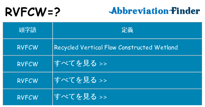 rvfcw は何の略します。