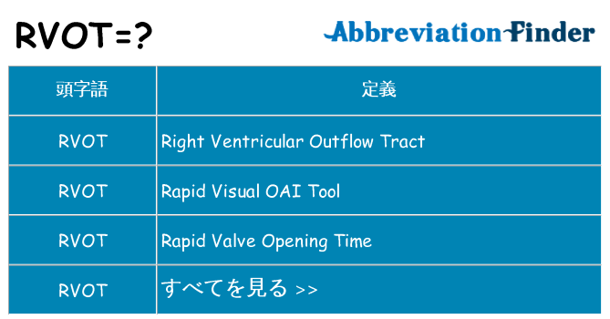 rvot は何の略します。