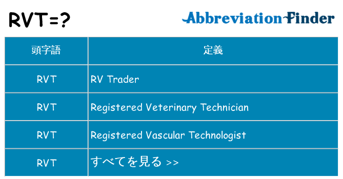 rvt は何の略します。