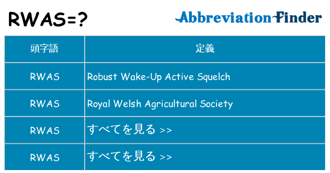 rwas は何の略します。
