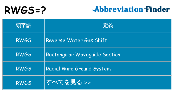 rwgs は何の略します。
