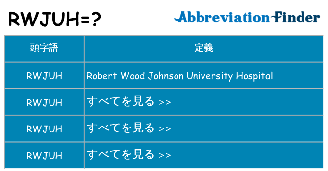 rwjuh は何の略します。