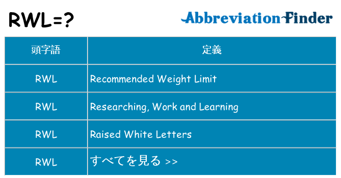 rwl は何の略します。