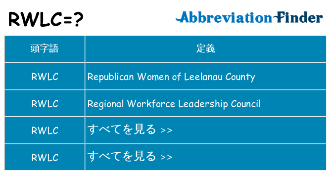 rwlc は何の略します。