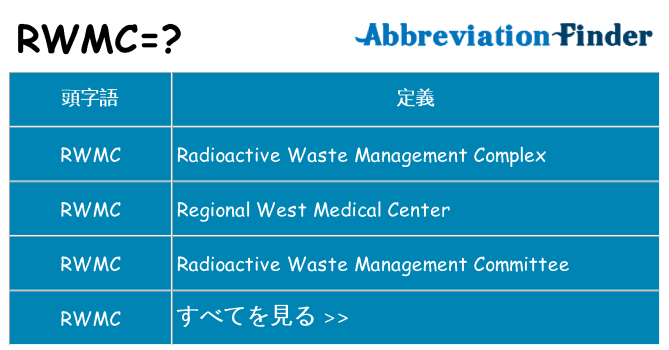 rwmc は何の略します。