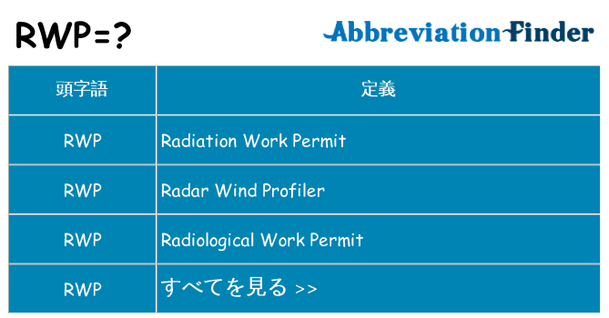 rwp は何の略します。