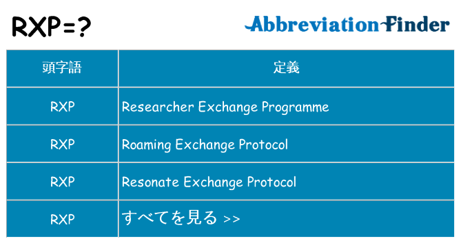 rxp は何の略します。