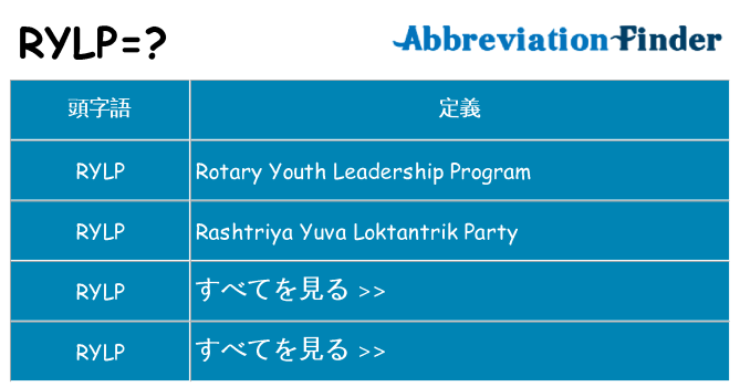 rylp は何の略します。