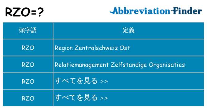 rzo は何の略します。