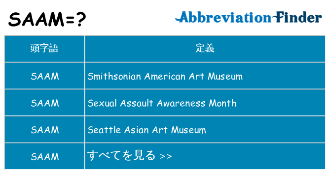 saam は何の略します。