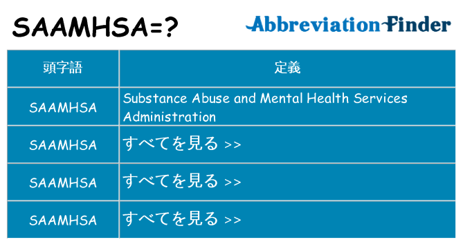 saamhsa は何の略します。