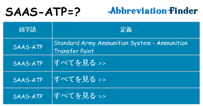 saas-atp は何の略します。