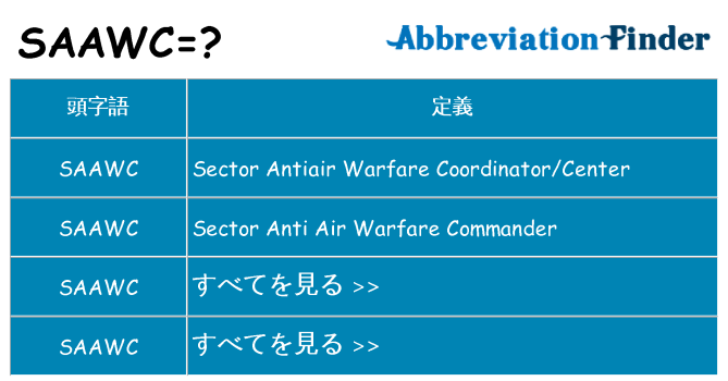 saawc は何の略します。